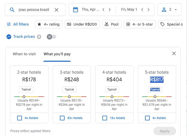 Google lança alerta de queda de preços para hotéis; veja