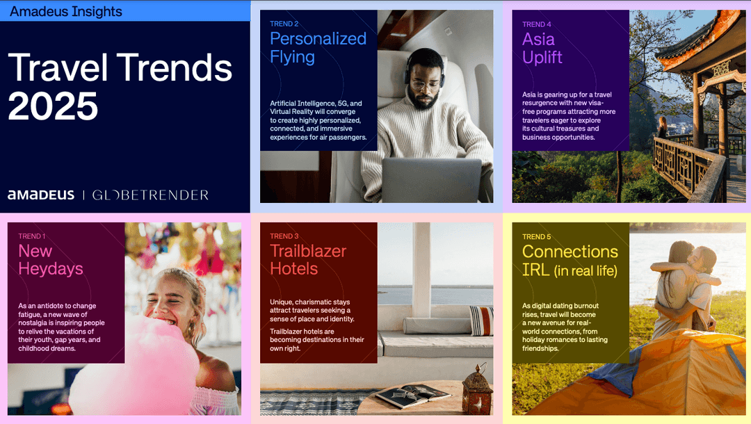 Nostalgia, cultura pop asiática e tecnologia personalizada em voos: Amadeus revela tendências do turismo em 2025